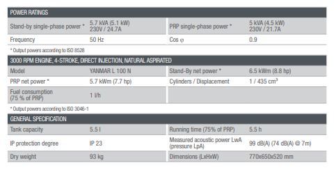 Ge 6000 YDM groupe électrogène - Mosa - 5 kVA - moteur diesel Yanmar - fréquence 50 Hz_4