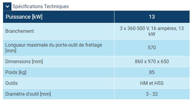 Power Clamp Profi Plus NG - Banc de frettage Haimer - Dimensions 860 x 970 x 650 mm - Plateau tournant 3 postes - Refroidissement intégré_4