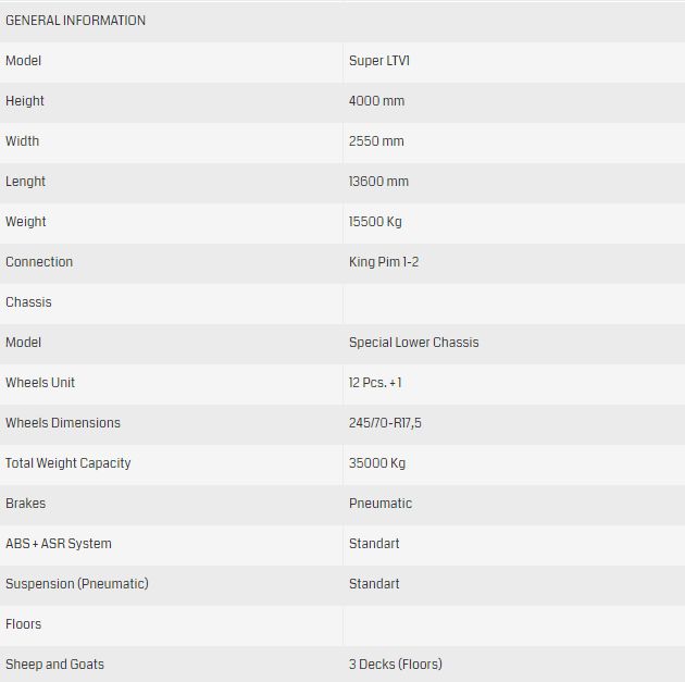 Camion bétaillère - Özsan - 15 500 kg - châssis résistant, climatisation, ventilateur et système auto hydraulique_4