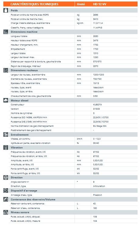 HD 12 VV - Rouleau compresseur tandem HAMM - 2695 kg - Cylindres vibrants et équipements avancés_4
