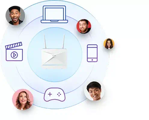 D-LINK eagle pro ai routeur ax1500 4g g415_4