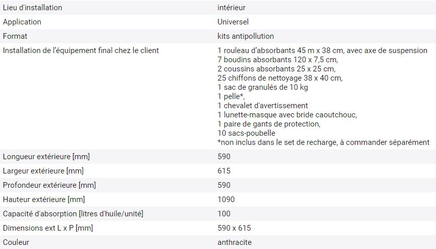 Kit antipollution mobile DENSORB, absorbants en caddy Medium gris, version Universel avec granulés - 259469W_4