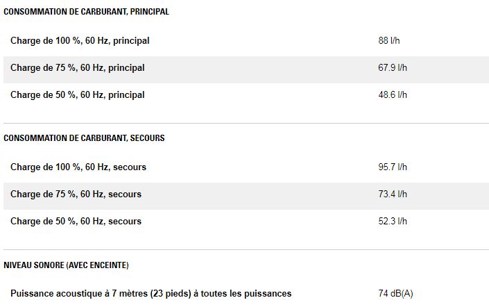 Xq425 375 kw groupes électrogènes industriel mobile de location - caterpillar - puissance principale 340 ekw (425 kva)_4