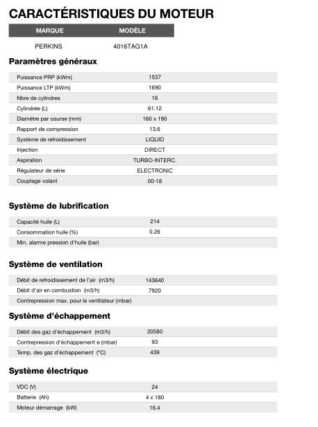 Cp-1980 50 Hz triphasé groupe électrogène en container - 2.019,6 kVA - moteur Perkins - alternateur Stamford_4
