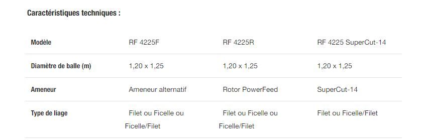 Presse à chambre fixe RF 4225 avec rotor et dispositif de coupe