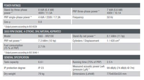 Ge 8000 BBT groupe électrogène - Mosa - 50 Hz - 7 kVA triphasé, moteur Briggs & Stratton, portable_4