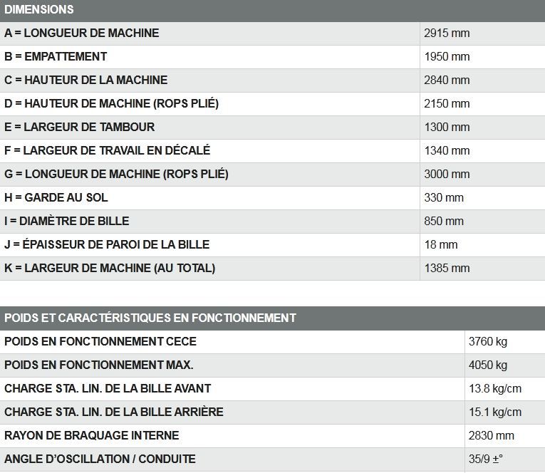 ARX 36-2 compacteur tandem - Ammann - poids d'exploitation 3760 kg - moteur Kubota - largeur de bille 1300 mm_4