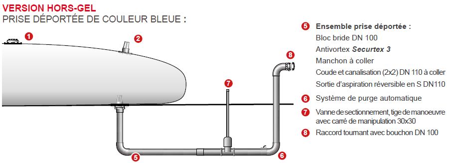 Réserve anti-incendie souple - neatfx - volume 100 m3_4