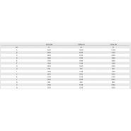 Faucheuse autochargeuse avec largeur de coupe de 2100 mm