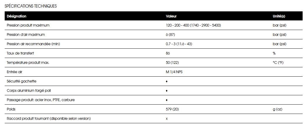 Xcite airmix pistolet de peinture manuel - sames kremlin - 120 bar_4