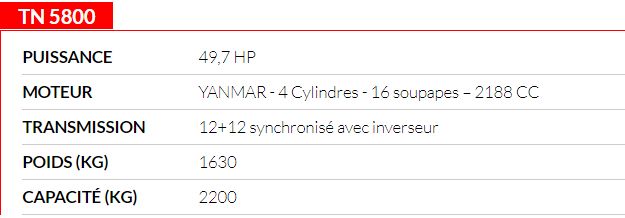Tracteur agricole Antonio Carraro avec relevage à effort contrôlé