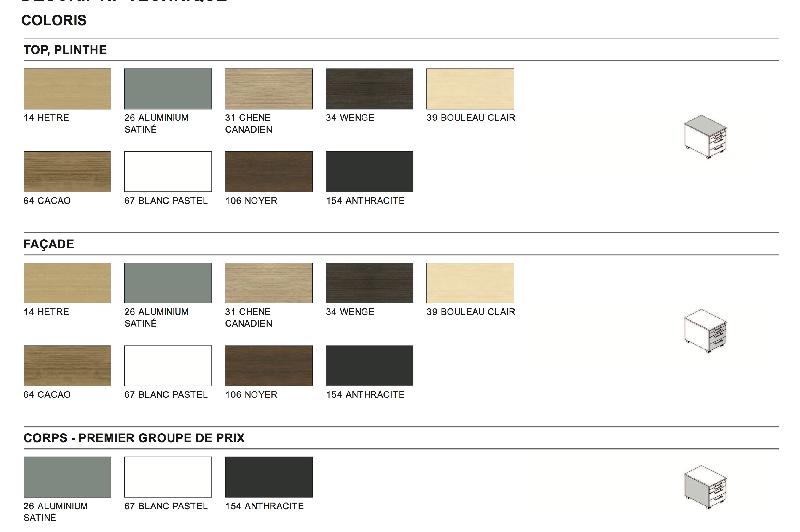 Caisson mobile avec coussin - MDD - Blanc, Vert_4