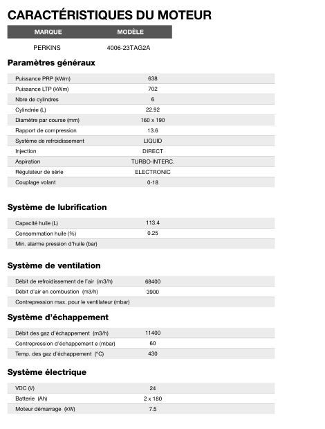 AP-850 60 Hz triphasé - Groupe électrogène en container Inmesol - 832,7 kVA - Moteur Perkins - Alternateur Stamford_4