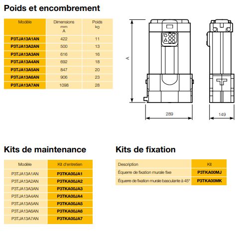 P3tj - sécheurs par adsorption - parker hannifin france sas - débit 85 à 567 m3/h_4