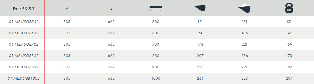Godet avec dents - option attache rapide - attec_4