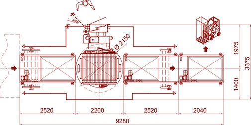 CST 940 - Banderoleuse à plateau tournant - Cyklop Belgium N.V. - Vitesse de banderolage 12 tr/min - Pré-étirement 150% à 250%_4