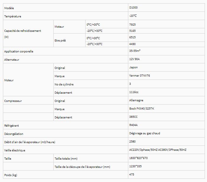 D1000 - Climatiseurs de véhicules - Zhengzhou Corunclima Co., Ltd. - température -20℃ - moteur diesel Yanmar, compresseur Bock_4