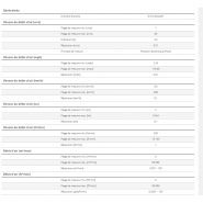 TA400 - Anémomètre professionnel Trotec - Mesure flux d'air, débit, pression et température_4
