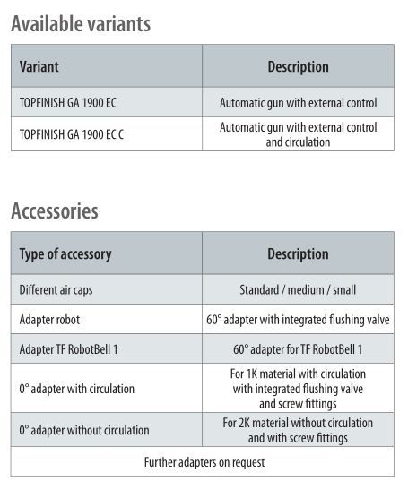 Pistolet de projection automatique Airspray - Topfinish GA 1900 Wagner - 9 bar - surfaces brillantes et haute précision_4
