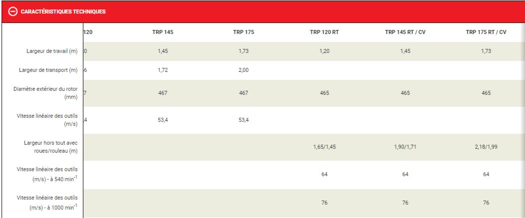 Trp broyeur forestier - kuhn - 0.95 m à 1.73 m_4