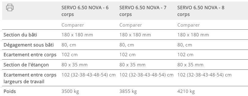 Servo 6.50 semi-portées - charrue agricole - poettinger -_4