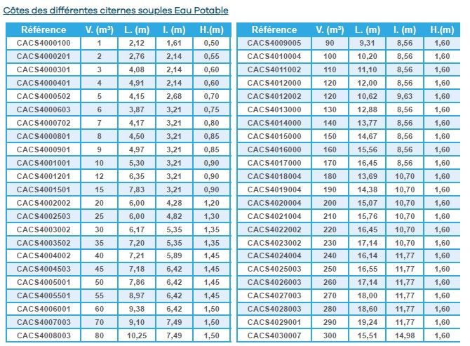 Citerne souple eau potable 70000L - Neatfx - Toile EXOM ACS - PVC 1100 g/m²_4