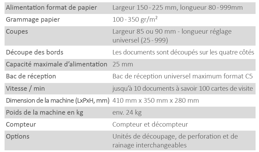 Découpeuse polyvalente de cartes de visite, de tickets, de cartes postales et de photos - CC 150_4