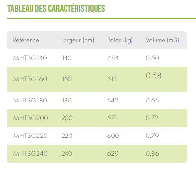 Godet haut déversement avec grappins_4