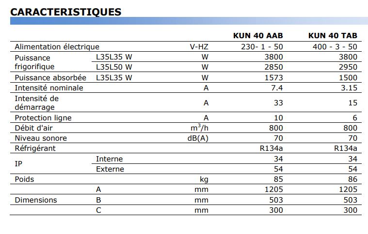 Climatiseur d'armoire électrique à montage latéral - thermostat mécanique - Série KUN - IP34/IP54 - Température 5°C à 55°C_4