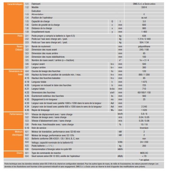 Transpalette électrique spécial 330 K - OMG SRL - capacité 8.0 t - faible hauteur de levée - applications lourdes_4