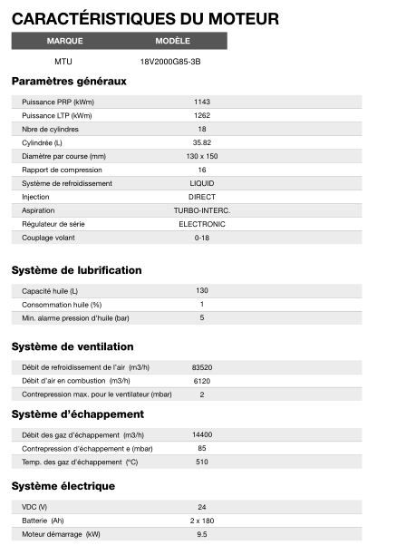 Ct-1500 60 Hz triphasé groupe électrogène en container - Inmesol - 1.506,6 kVA - moteur MTU et alternateur Stamford_4