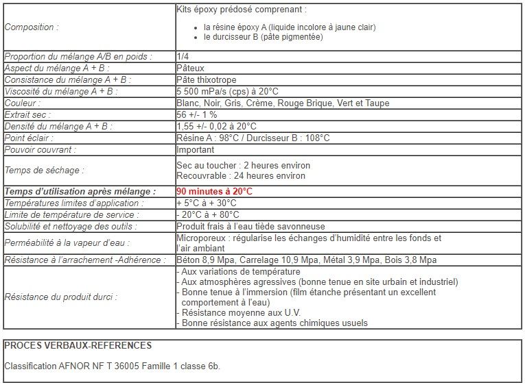 Peint60 - Peinture époxy de sol satinée - kit de 1 kg - Matpro SAS_4
