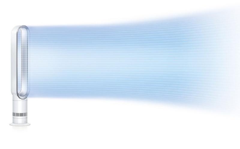 Ventilateur Cool™ AM07_4