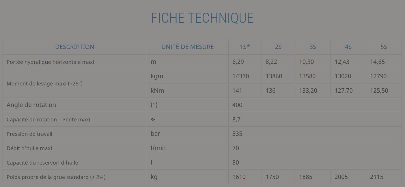 Grue auxiliaire light 150 - effer - pression 335 bar - capacité de levage de 2 à 30 txm_4
