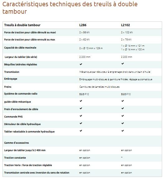 S172 - treuil forestier - pfanzelt maschinenbau - force de traction allant jusqu'à 12 t_4