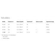 Modèle compact Massey Ferguson avec options de pneus agricoles