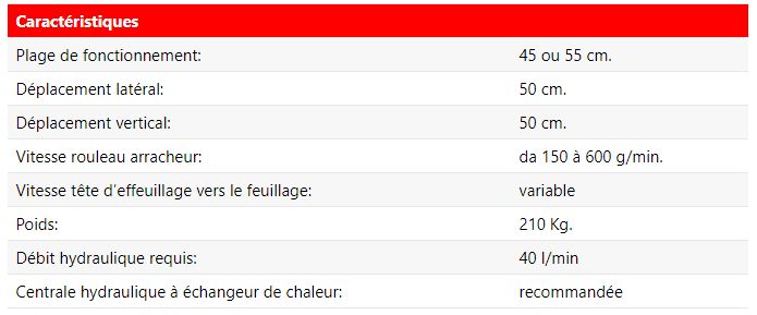 Effeuilleuse mod. 111 AA et AA-REV - Tecnovict - poids 210 kg - réglages personnalisés et performances avancées_4