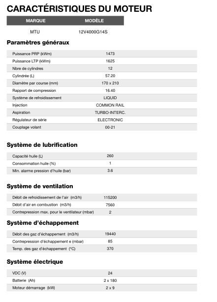 Ct-2010 60 Hz triphasé - Groupe électrogène en container Inmesol - 2014,2 kVA avec moteur MTU et alternateur Stamford_4