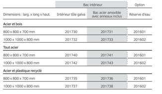 Bac à palmier SILAOS - tout acier, acier et bois, acier et plastique recyclé - design harmonisé pour espaces verts_4