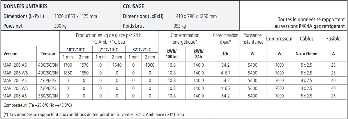 Mar 206 WS - Machine à glace en écailles à groupe intégré - Scotsman - 1665/1850 kg/24h - Finition acier inox_4