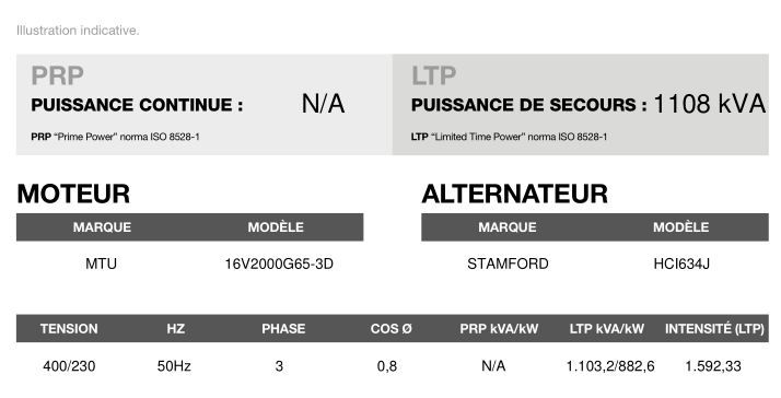 Groupe électrogène en container AT-1120 50 Hz triphasé - Inmesol - 1.103,2 kVA - moteur MTU 16V2000G65-3D - alternateur STAMFORD HCI634J_4
