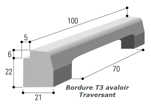 Bordure T3 poids unitaire 104 kg