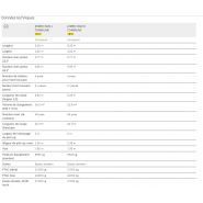 Jumbo combiline - autochargeuse - pottinger - remorque multifonctionnelle à rotor_4