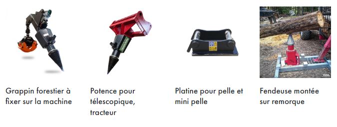 Fendeuse à vis M4 5.2 XL LASCO_4