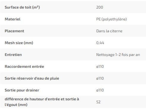 Filtre Vortex pour récupération d'eau de pluie sans risque de colmatage
