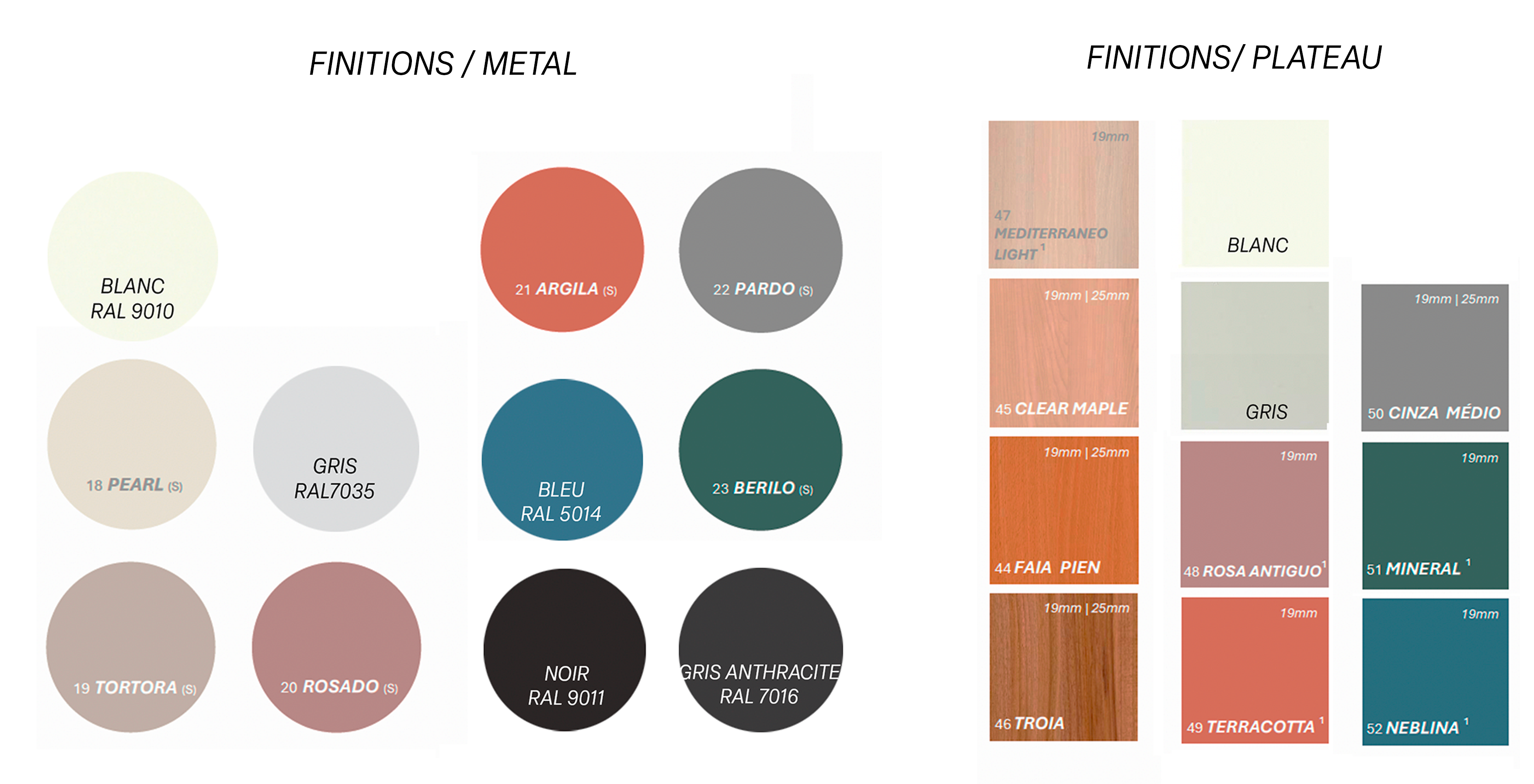 Bureau double LESS -A-M 2 PER L. 160 H. 74 P. 160 cm_4