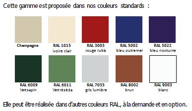 Panneau directionnel à dos ouvert en aluminium - Gamme FAUVETTE - implantation urbaine et rurale_4