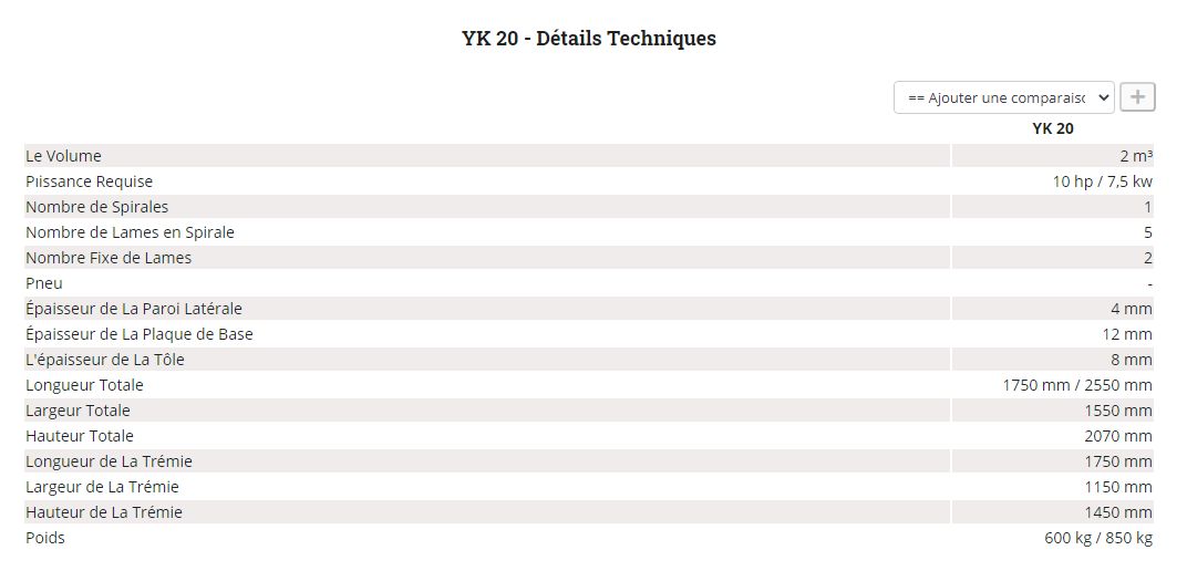 YK 20 - Mélangeuse agricole Romsan - Volume 2 m³ - 10 hp / 7,5 kW_4