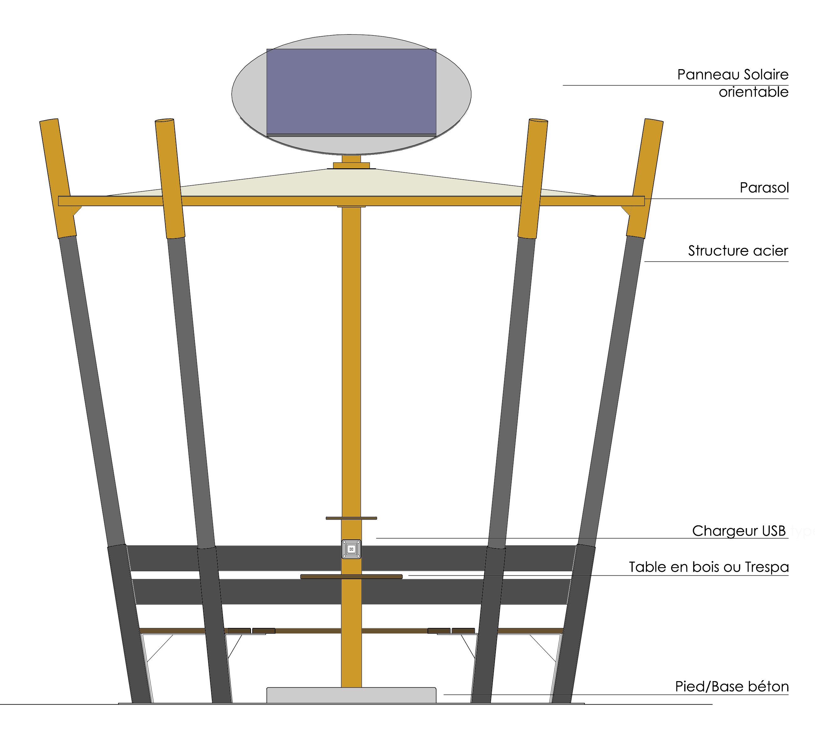 Sun_set - banc connecté solaire avec 4 chargeurs USB ou plus - Frepat Urban Equipment_4
