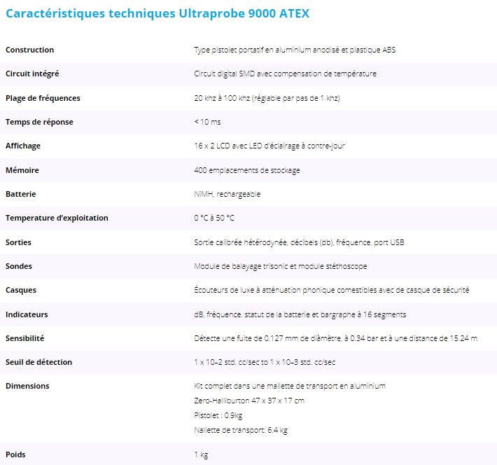 Ultraprobe 9000 ATEX - Détecteur de fuite d'air comprimé - UE Systems Europe B.V. - Dimensions 47 x 37 x 17 cm - Technologie ultrason numérique certifiée ATEX_4